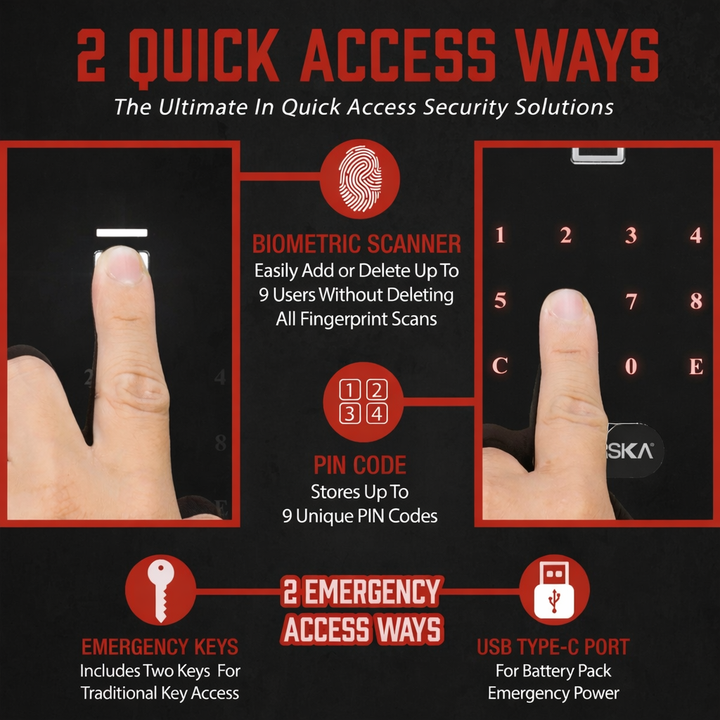 Obsidian 1.15 Cu. ft Touchscreen Biometric Security Safe