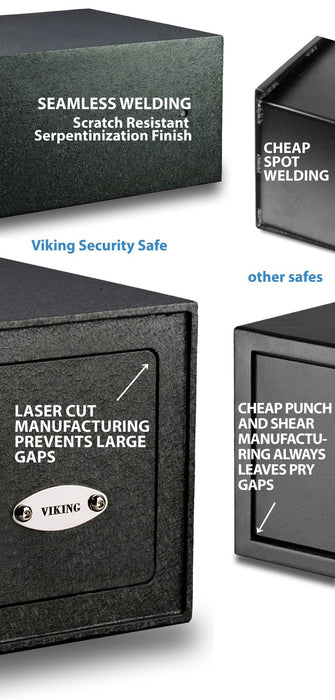 Viking VS-20BLX MINI Biometric Safe